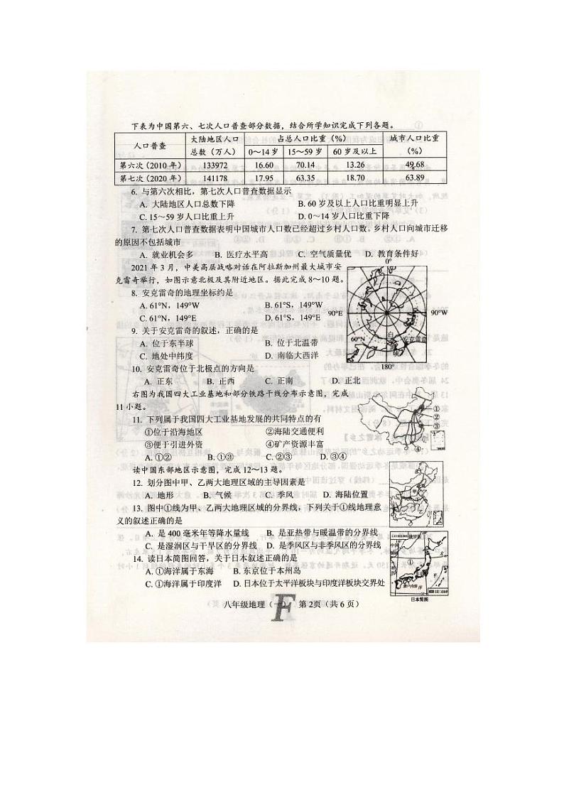 2022年河南省方城县中招一模+地理试卷02
