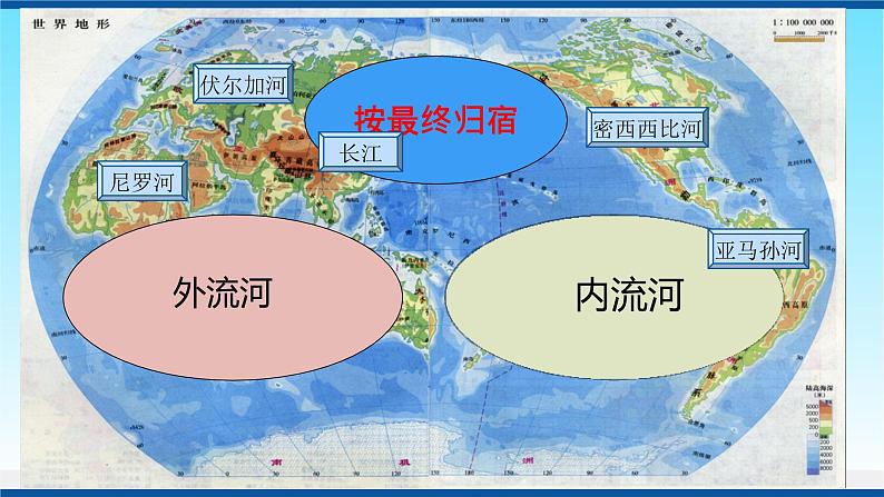 初中地理沪教课标版下册大地的动脉——河流 世界名河大川 大地明珠——湖泊部优课件05