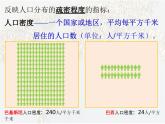 初中地理沪教课标版下册世界人口分布疏密不均世界部优课件