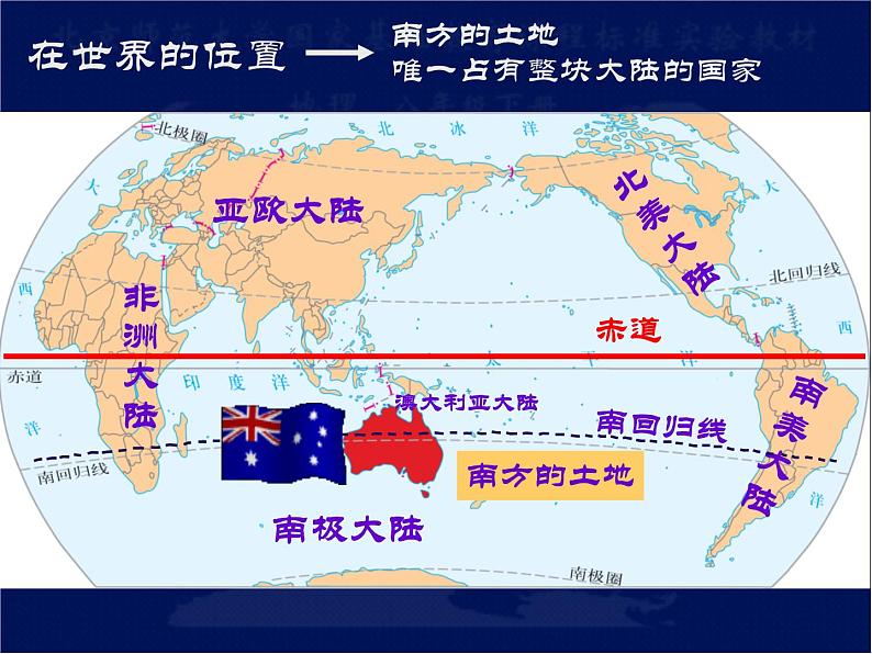 中图版八年级下册地理 7.3澳大利亚 课件04