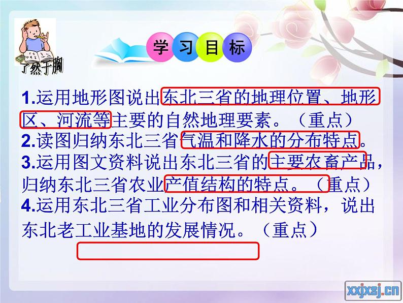 商务星球版八下地理 6.2东北三省 课件第3页