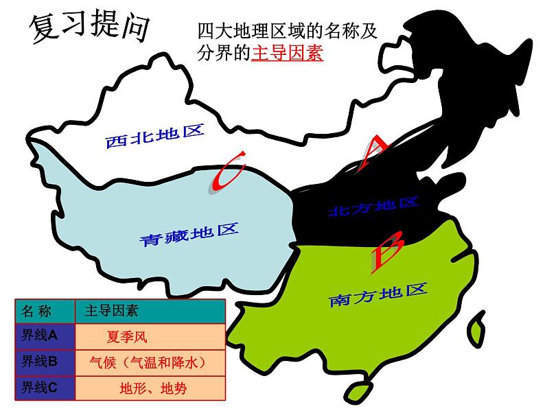 商务星球版八下地理 7.1南方地区 区域特征 课件第2页