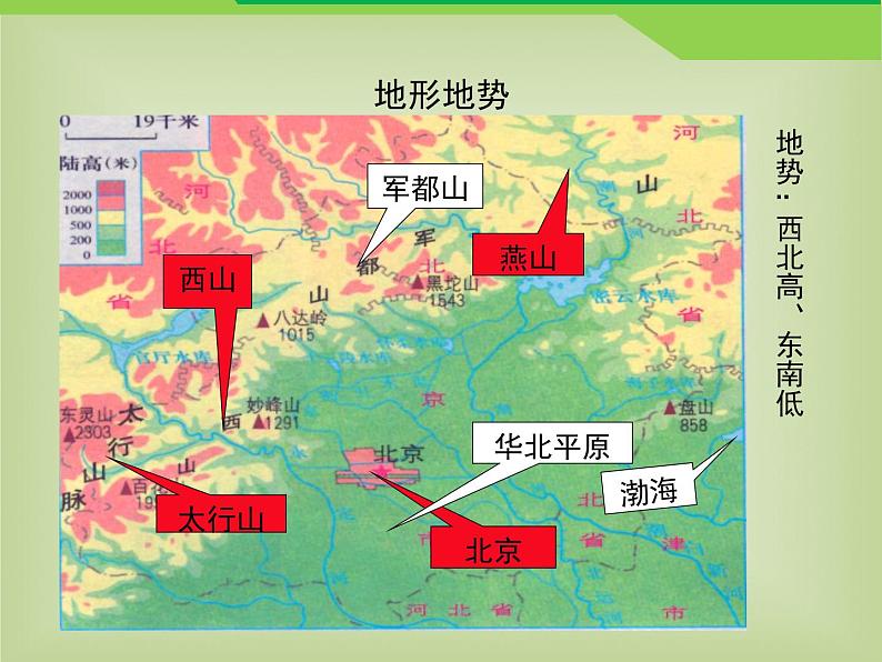 商务星球版八下地理 6.4首都北京 课件第8页