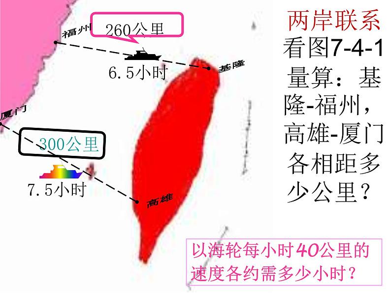 商务星球版八下地理 7.4台湾省 课件第7页