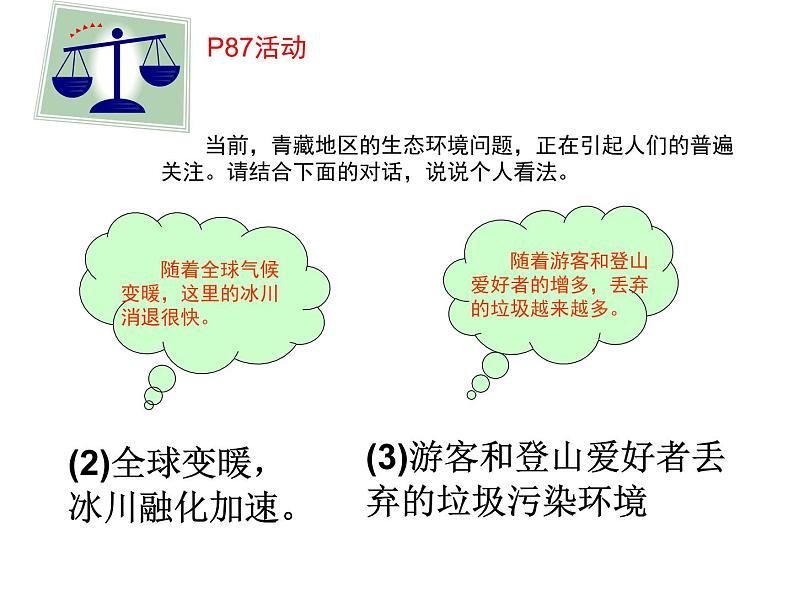 商务星球版八下地理 9.2生态环境保护与资源开发 课件第8页