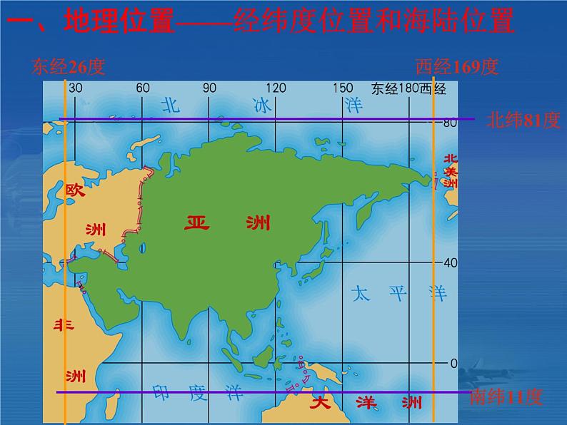 粤教版七年级下册地理  7.1亚洲概述 课件第8页