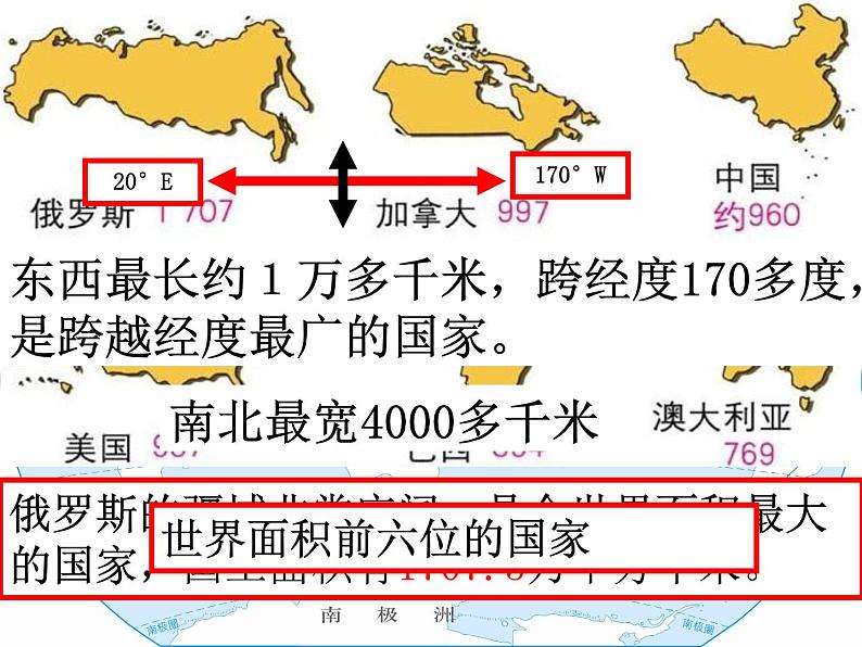 粤教版七年级下册地理  8.3俄罗斯 课件第6页