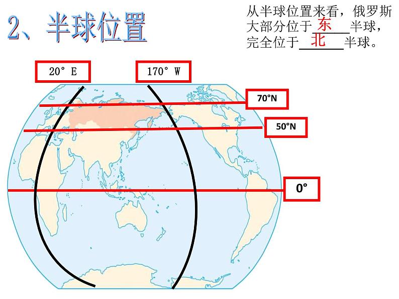 粤教版七年级下册地理  8.3俄罗斯 课件第7页