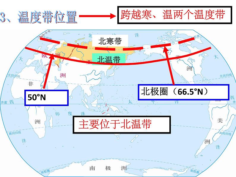 粤教版七年级下册地理  8.3俄罗斯 课件第8页