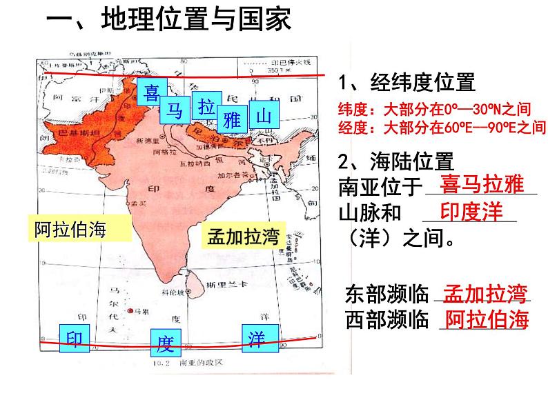 粤教版七年级下册地理  7.3南亚 课件第5页