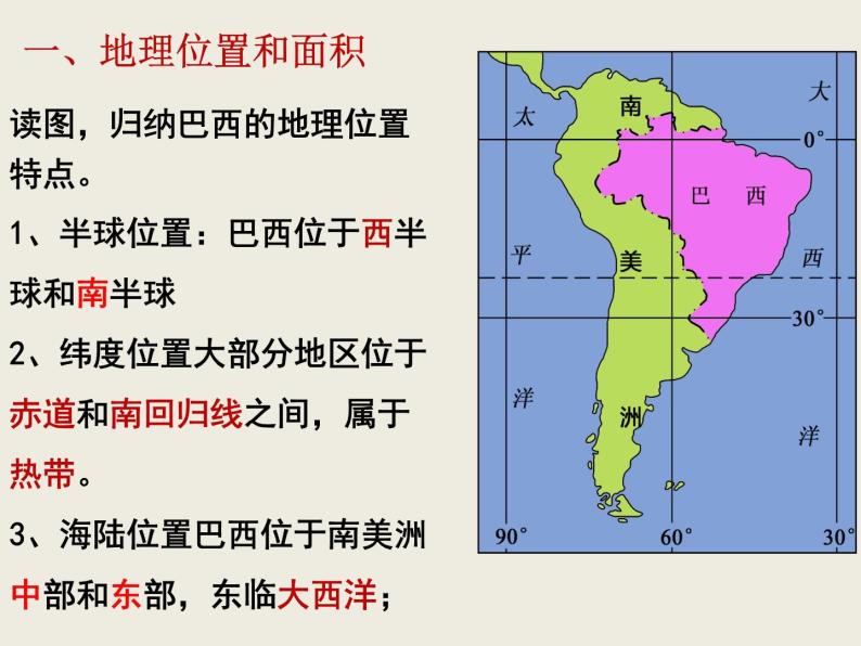 粤教版七年级下册地理  9.3巴西 课件04