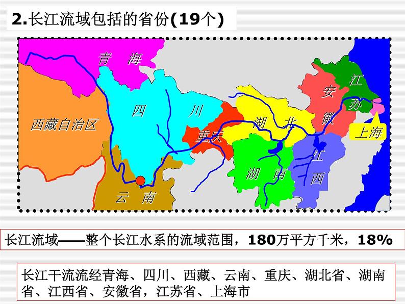 粤教版八年级下册地理 7.2长江流域 课件第3页