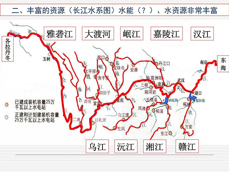 粤教版八年级下册地理 7.2长江流域 课件第5页