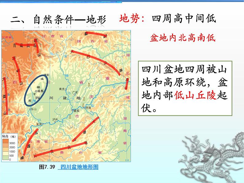 粤教版八年级下册地理 7.3四川盆地 课件第6页