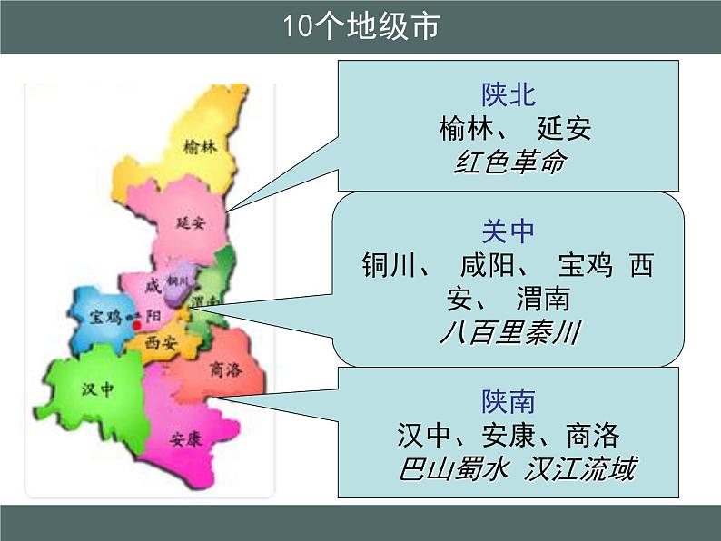 粤教版八年级下册地理 7.5陕西省 课件第6页