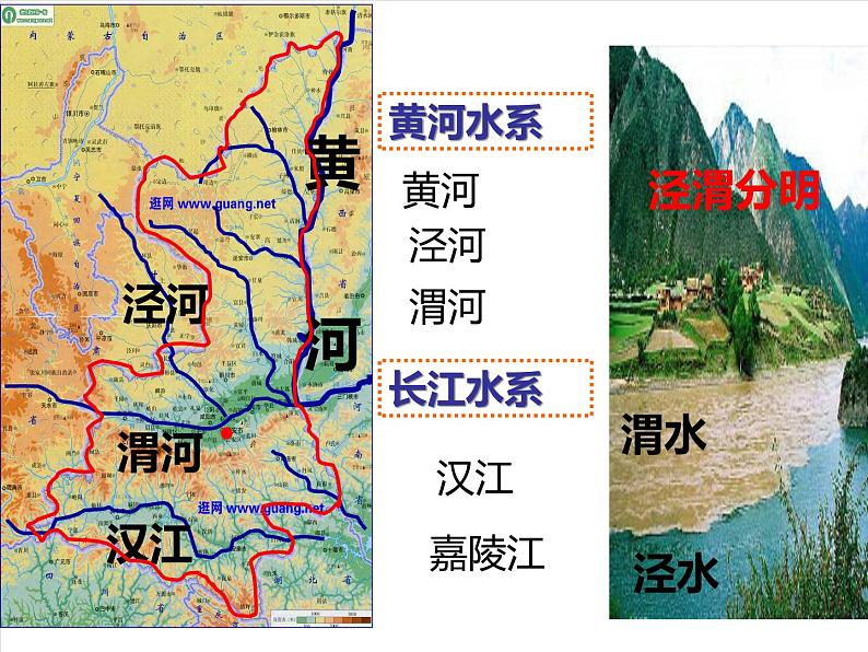 粤教版八年级下册地理 7.5陕西省 课件第7页