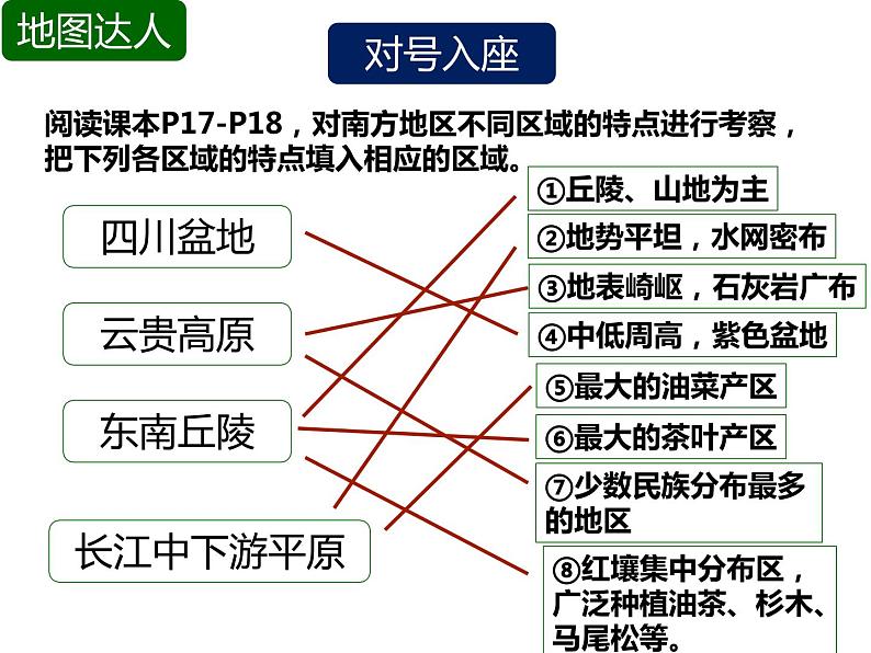 粤教版八年级下册地理 6.2南方地区 课件第6页