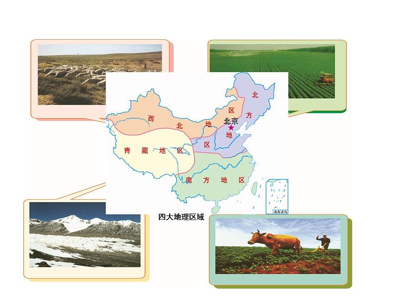 粤教版八年级下册地理 6.1北方地区 课件第2页