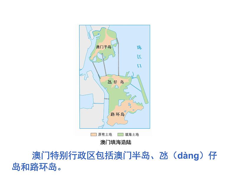 粤教版八年级下册地理 8.3香港、澳门 课件08