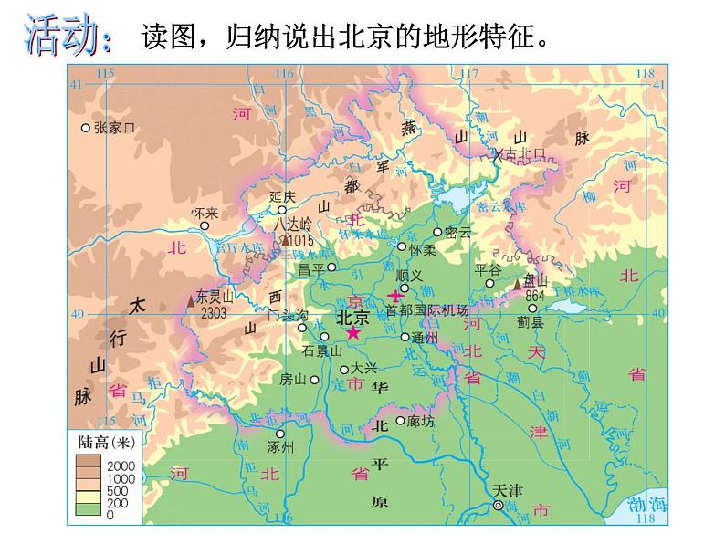 中图版七年级下册地理 7.1首都北京 课件05