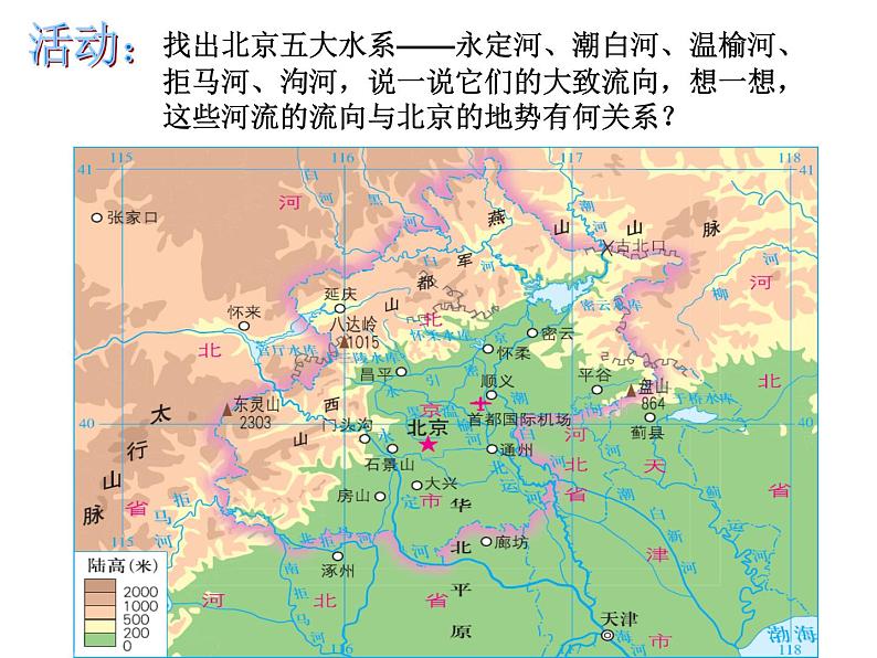 中图版七年级下册地理 7.1首都北京 课件07