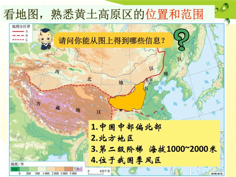 中图版七年级下册地理 7.5黄土高原 课件03