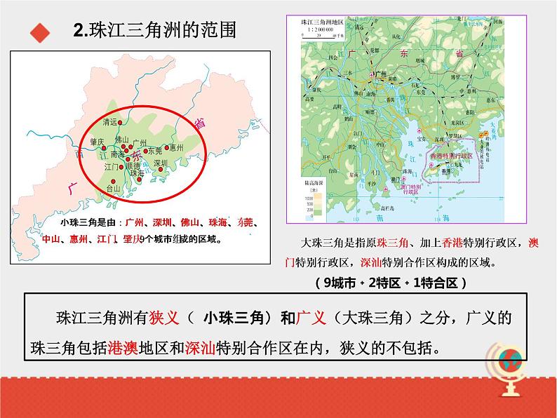 中图版七年级下册地理 7.7珠江三角洲地区 课件03