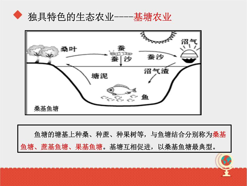 中图版七年级下册地理 7.7珠江三角洲地区 课件08