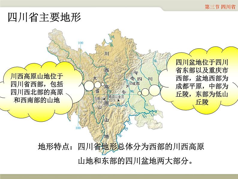 中图版七年级下册地理 7.3四川省 课件第6页