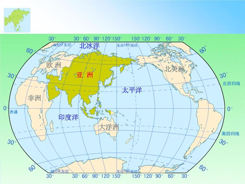 中图版八年级下册地理 5.1亚洲的自然环境 课件第6页