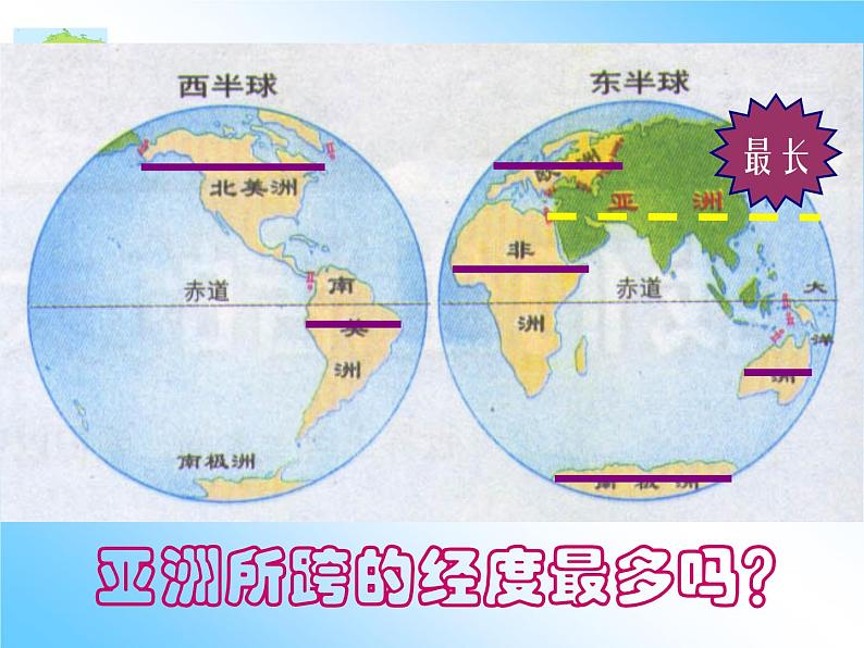 中图版八年级下册地理 5.1亚洲的自然环境 课件第8页