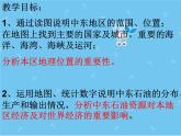 中图版八年级下册地理 6.2中东 课件