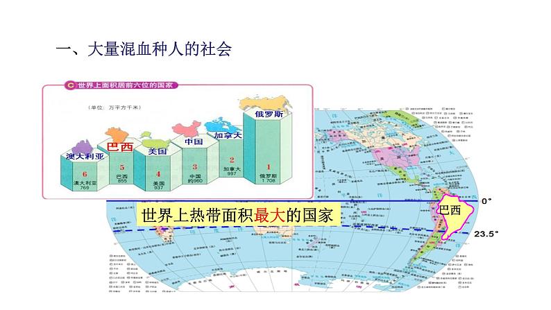 中图版八年级下册地理 7.4巴西 课件第2页