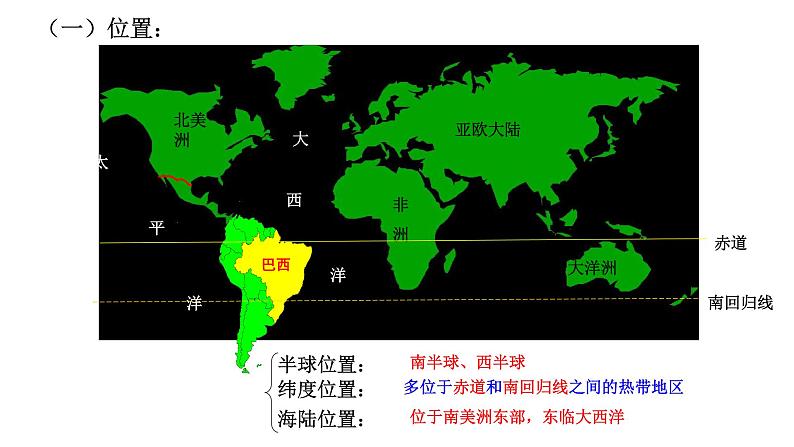 中图版八年级下册地理 7.4巴西 课件第4页