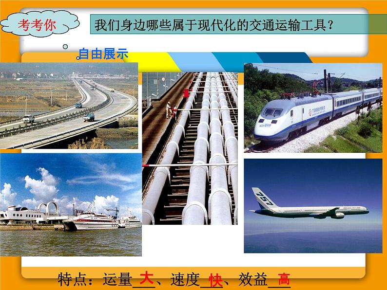 中图版七年级下册地理 4.4交通运输 课件第3页