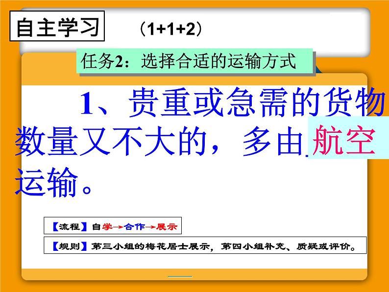 中图版七年级下册地理 4.4交通运输 课件第8页