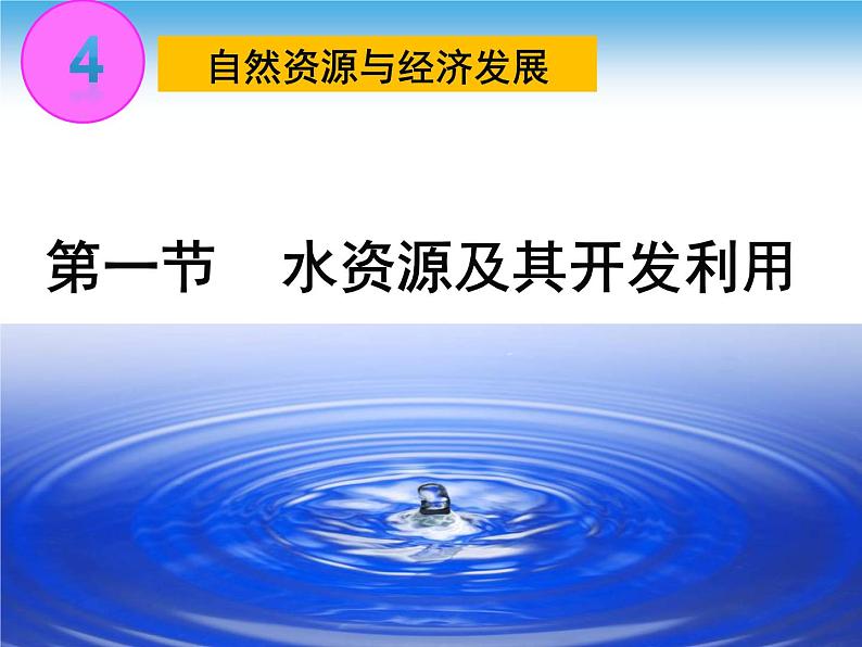 中图版七年级下册地理 4.1水资源及其开发利用(一) 课件01