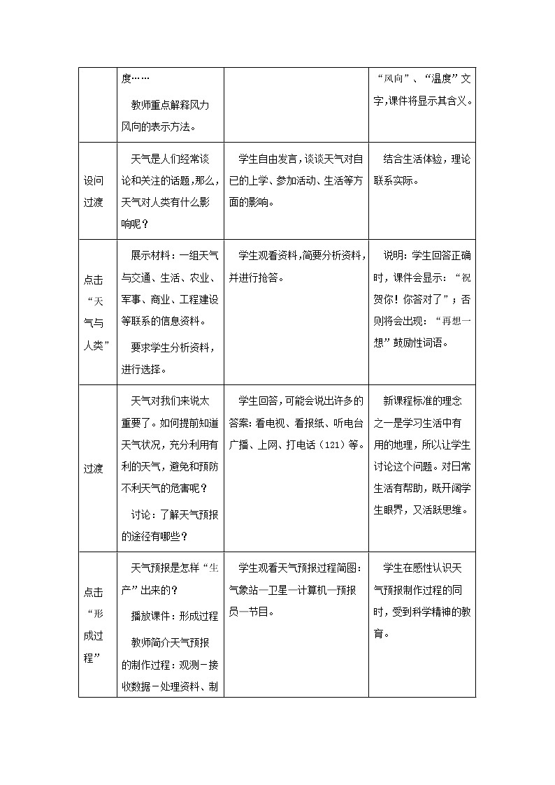 商务星球版七上地理 4.1天气  教案03