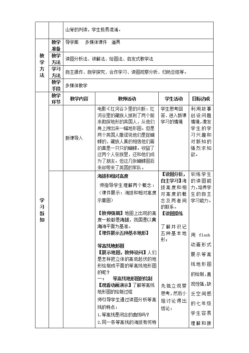 商务星球版七上地理 2.2地形图的判图  教案02