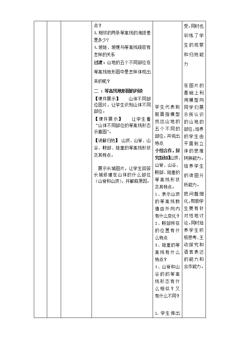 商务星球版七上地理 2.2地形图的判图  教案03