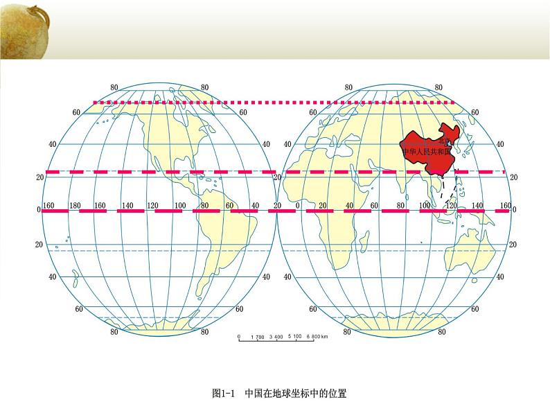 人教版八年级上册第一章第一节疆域课件第4页