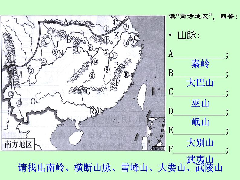 人教版八年级下册第七章第一节 《自然特征与农业》课件第8页