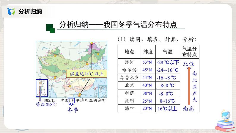 2.2《气候》（第一课时）课件+教案+练习07