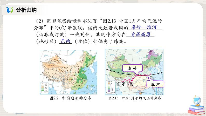 2.2《气候》（第一课时）课件+教案+练习08