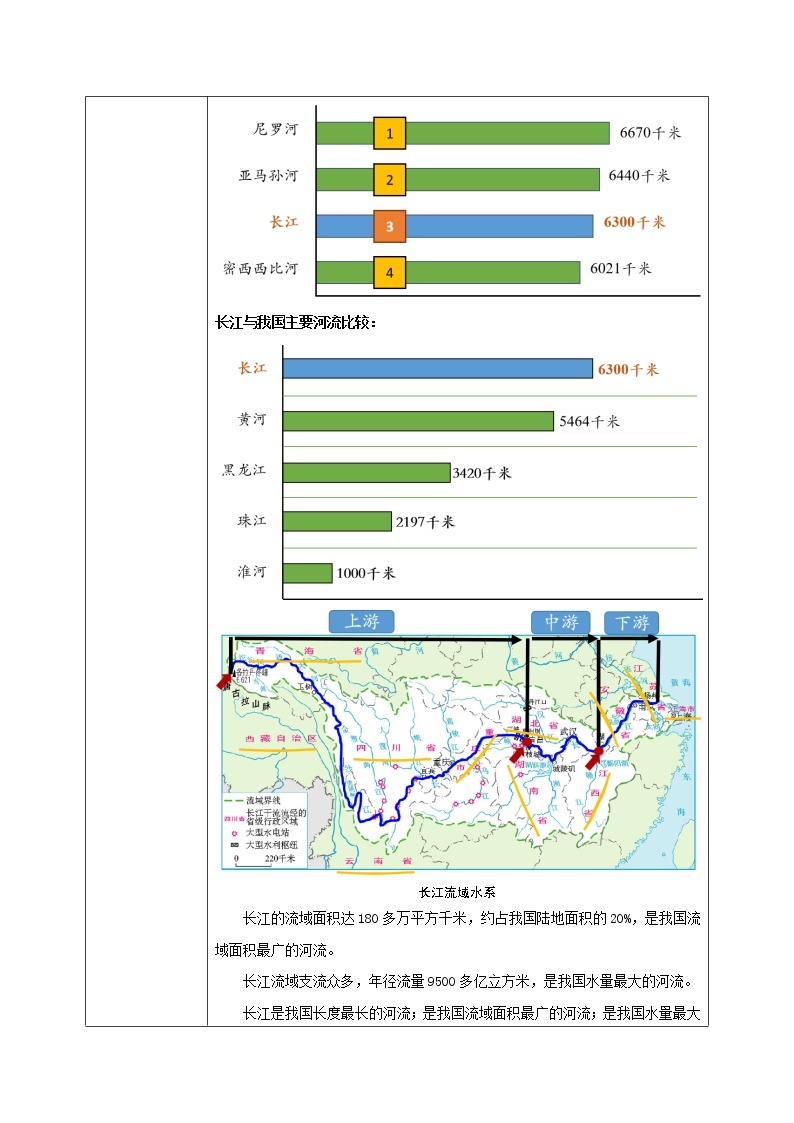 2.3《河流》（第二课时）课件+教案+练习02