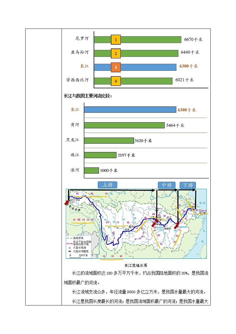 2.3《河流》（第二课时）课件+教案+练习02
