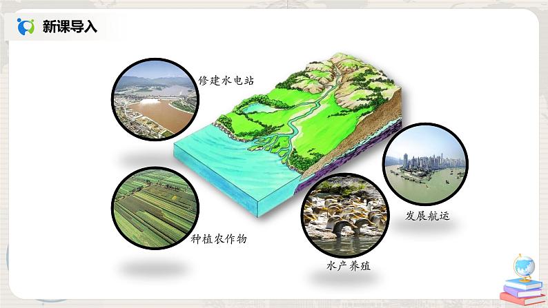 2.3《河流》（第一课时）课件+教案+练习03