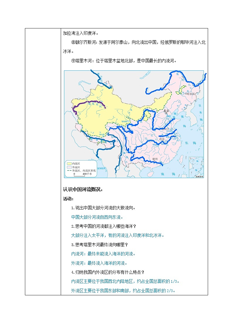 2.3《河流》（第一课时）课件+教案+练习02