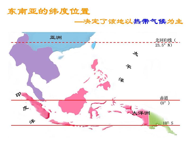 人教版七下地理  7.2东南亚 课件第7页