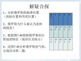 人教版七下地理  7.4俄罗斯 课件